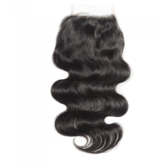 Body Wave Closures